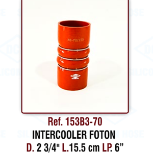 Union con Anillos 2 3/4pulg - 153B3-70